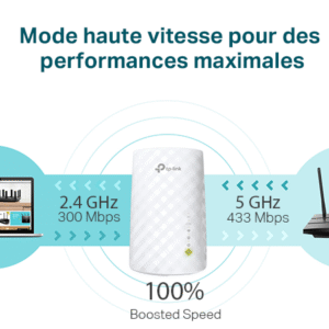 TP-Link Répéteur WiFi(RE200), Amplificateur WiFi AC750 – Image 3