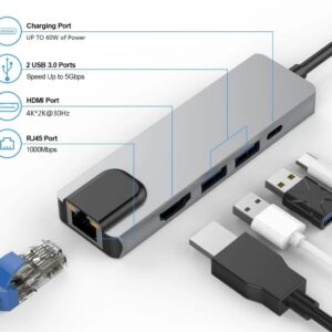Adaptateur Type-c Hdmi 5in1 – Image 4