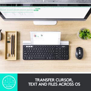 Souris Logitech M585 – Image 4