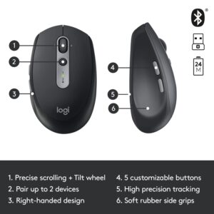 Souris Logitech M585 – Image 3