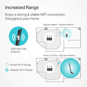 TP-LINK Archer T2U Plus – Image 6