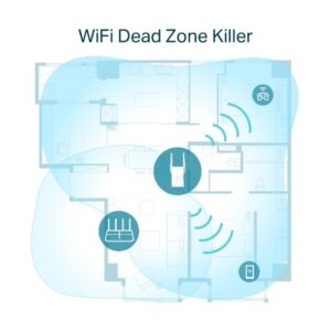 TP-Link Repeater RE605X - AX1800 Wi-Fi 6 Range Extender – Image 4