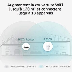 Répéteur WiFi TP-Link RE305 Amplificateur WiFi AC1200, Extendeur WiFi jusqu'à 120㎡, Répéteur WiFi puissant avec un port Ethernet, Compatible avec toutes les box Internet, Jusqu'à 120 m² | 18 appareils – Image 6
