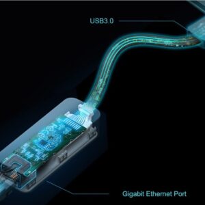 TP-Link UE300 Adaptateur USB vers Ethernet Gigabit 1000Mbps, USB 3.0 vers RJ45 Adaptateur Réseau, Conception Pliable et Portable, Brancher et Utiliser, Compatible avec Switch, Windows 11/10, MacOS – Image 2