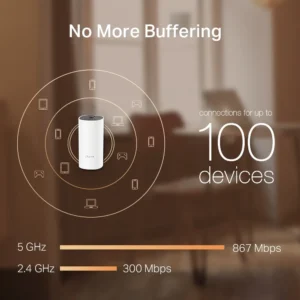 Système Mesh WiFi AC1200 + 2 ports Ethernet Gigabit – Image 4