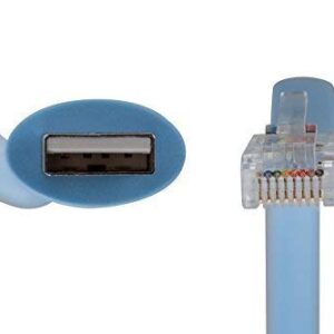 Câble Console USB-RJ45 – Image 3