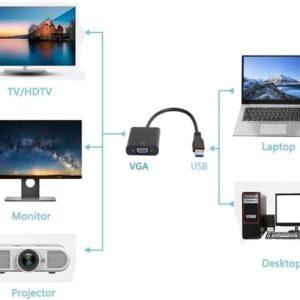 ADAPTATEUR USB VGA – Image 4