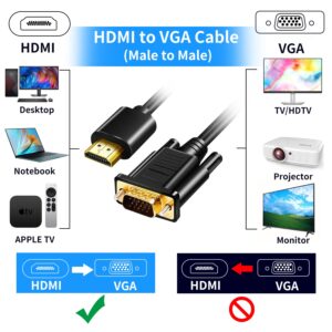 CABLE HDMI TO VGA – Image 4