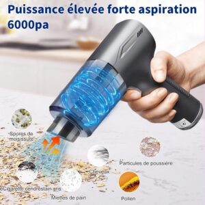 SOUFFLEUR PORTABLE SANS FIL RECHARGEABLE – Image 6